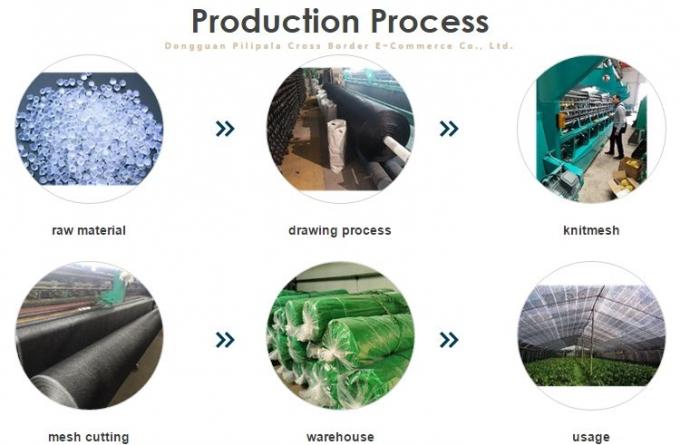 90٪ عززت الحلقات الدفيئة القماش الظل لفناء حمام السباحة 3